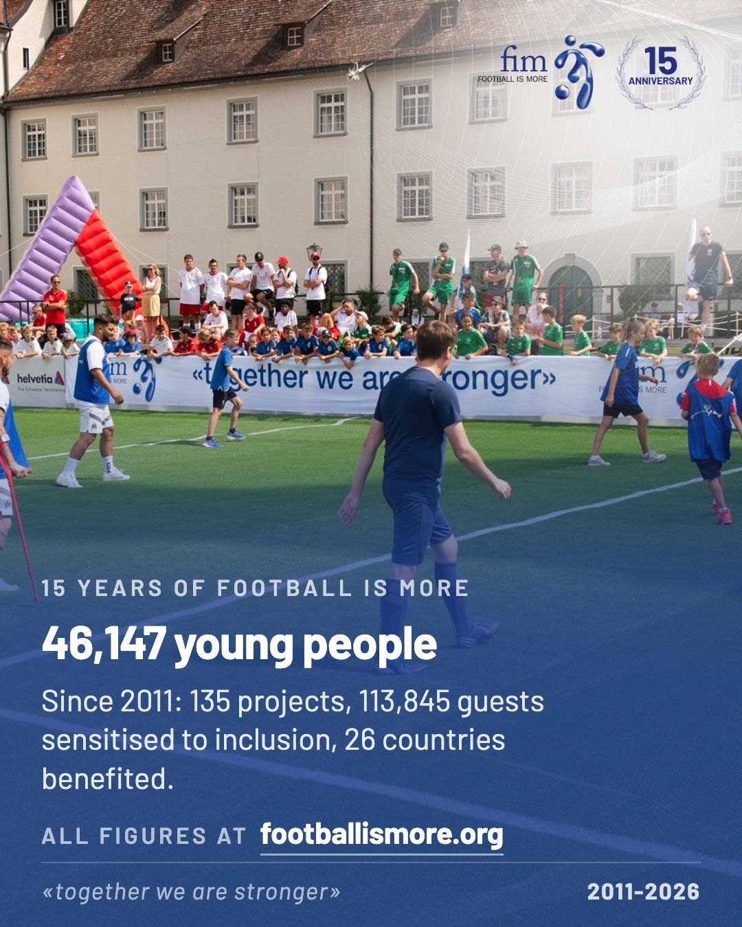 Fifteen Years of FOOTBALL IS MORE in Numbers